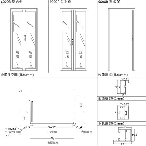 門size|各樣式房門尺寸大全